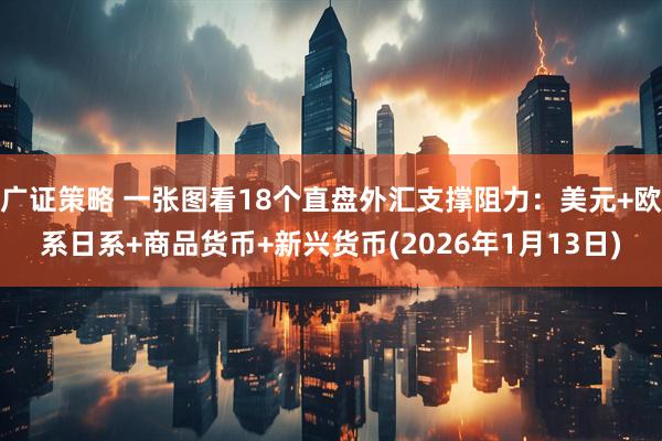 广证策略 一张图看18个直盘外汇支撑阻力：美元+欧系日系+商品货币+新兴货币(2026年1月13日)